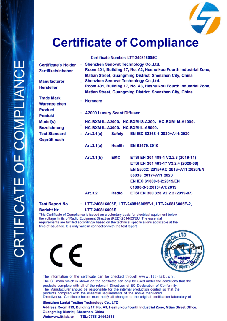 LTT-240816005C_Homcare_A2000_RED Cert_00(1)