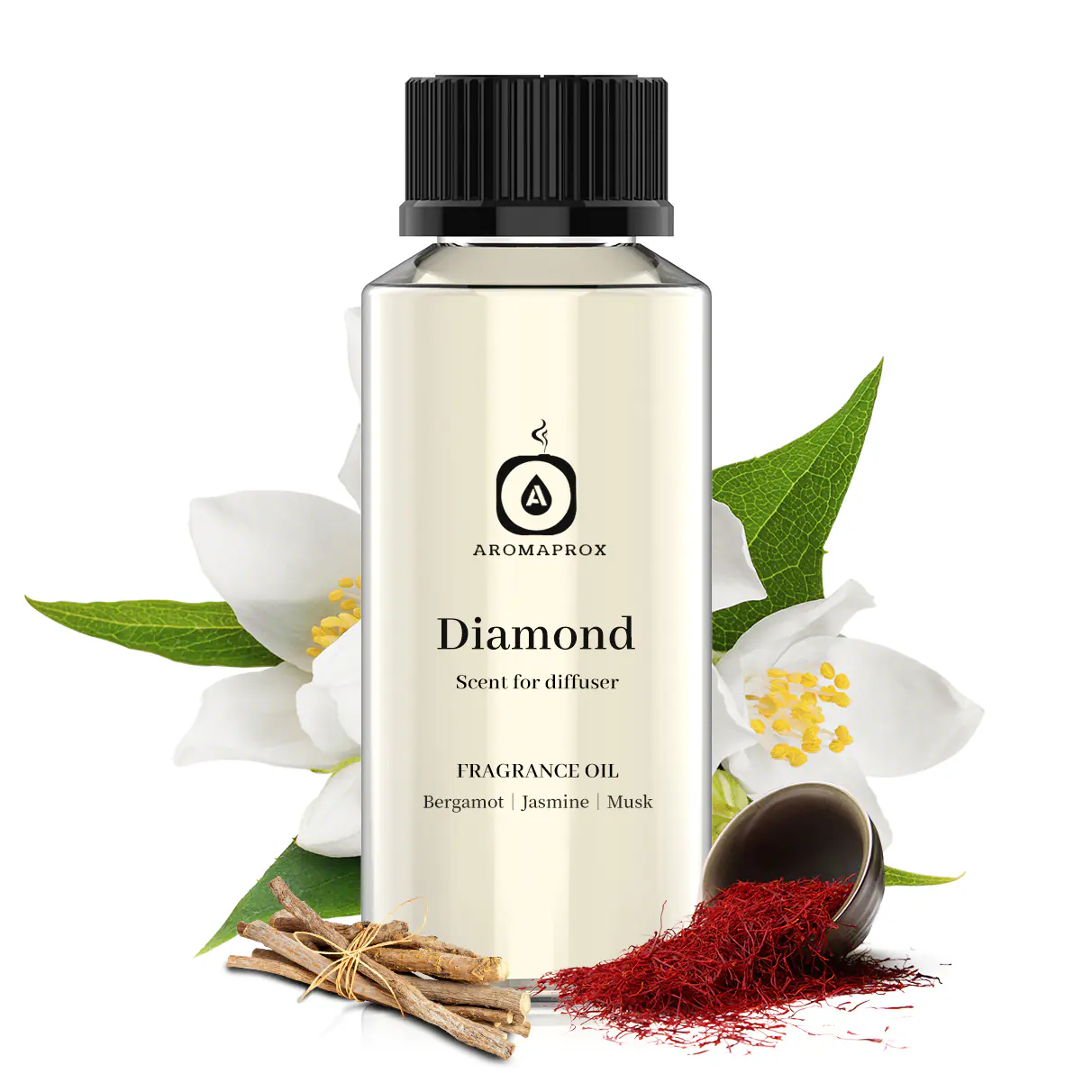 Duftöle für Amerika - Aromaprox